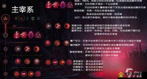战神4，全面解析尼约德风暴符文收集策略与技巧