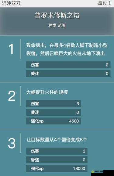 战神4普罗米修斯之焰符文位置及全面收集攻略指南