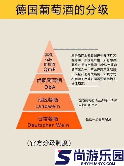 海角精产国品一二三区别解析