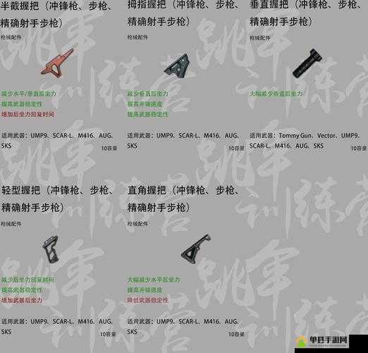 绝地求生游戏新握把性能深度剖析，全面属性测试与实战效果解析