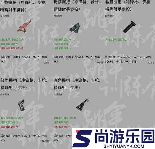 绝地求生游戏新握把性能深度剖析