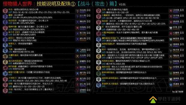怪物猎人世界游戏中满足感技能全面解析及其实际效果详解