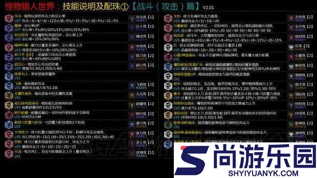 怪物猎人世界游戏中满足感技能全面解析及其实际效果详解