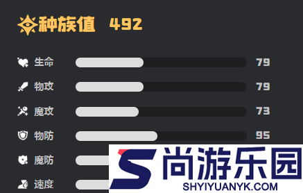 洛克王国世界天鹅夫人角色背景怎么样