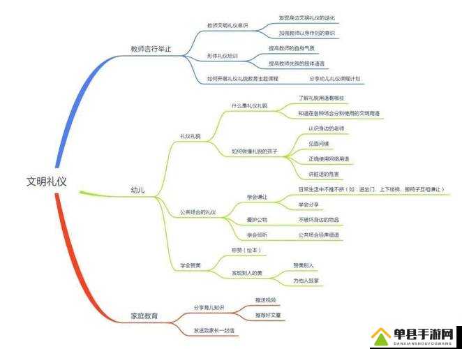 教授养成的实践与研究：探索培养优秀教育者的途径