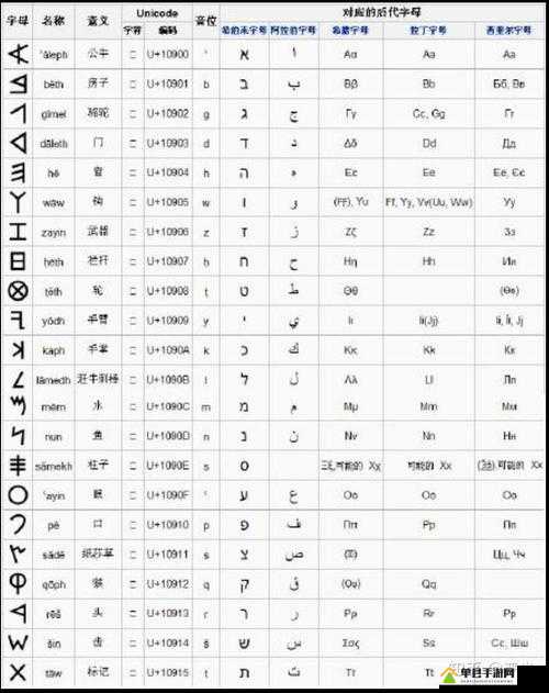 战神4卢恩符文鳞片肩甲获取途径、装备详情及升级要求