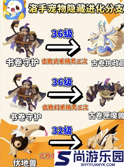 洛克王国世界隐藏精灵怎么获得