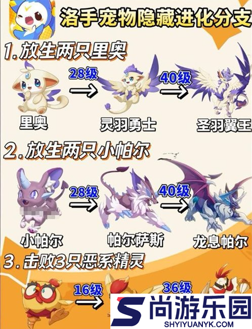 洛克王国世界隐藏精灵怎么获得