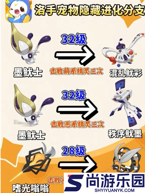 洛克王国世界隐藏精灵怎么获得