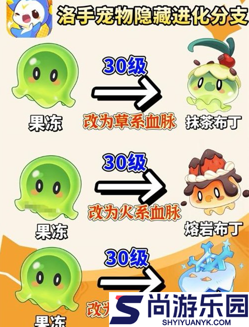 洛克王国世界隐藏精灵怎么获得