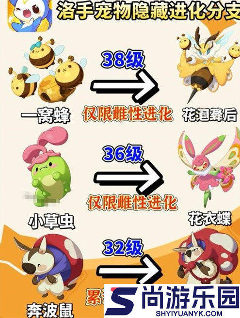 洛克王国世界隐藏精灵怎么获得