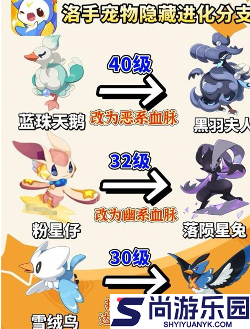 洛克王国世界隐藏精灵怎么获得