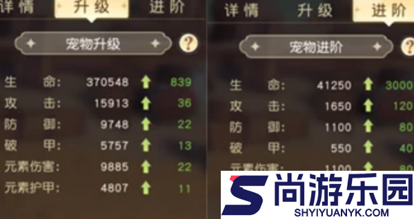 星神纪元觉醒系统是什么