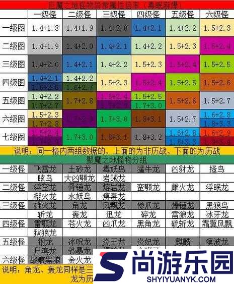 怪物猎人世界