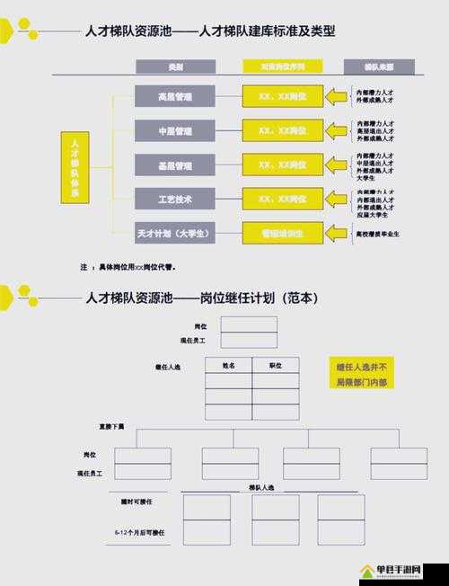 空中宝贝 HR：打造专业人才服务平台