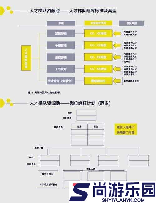 空中宝贝