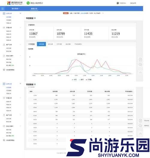 靠比较软件下载软件大全下载