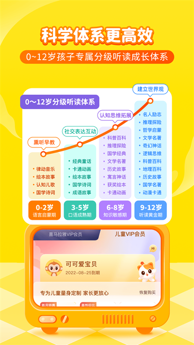 喜马拉雅儿童APP下载