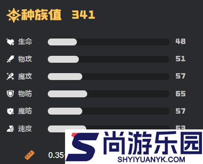 洛克王国世界春团怎么样