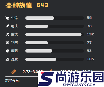 洛克王国世界彩虹独角兽怎么样