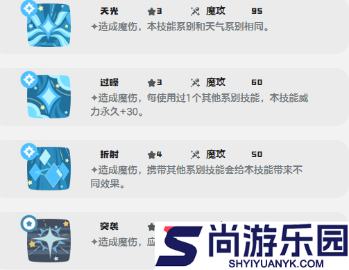 洛克王国世界彩虹独角兽怎么样