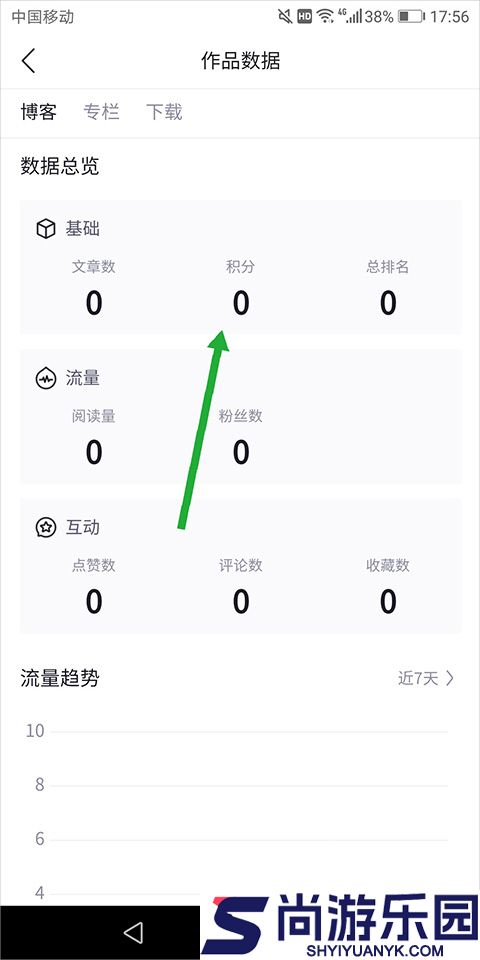 CSDN社区下载