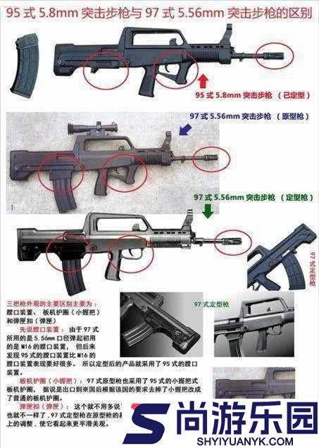 绝地求生游戏中狙击枪与步枪开镜对比