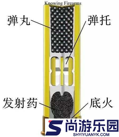 绝地求生收束器全面解析