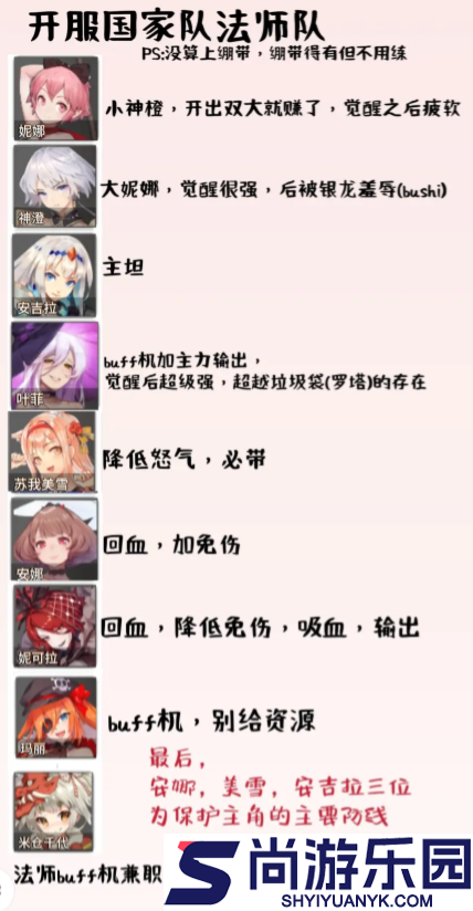梦的第七章下载