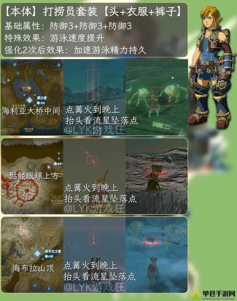 战神4中伊瓦第的无尽之雾铁手套获得途径与全面升级图鉴详解