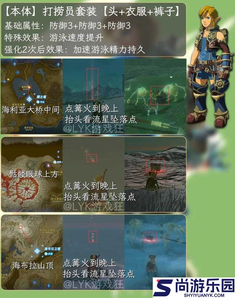 战神4中伊瓦第的无尽之雾铁手套获得途径与全面升级图鉴详解