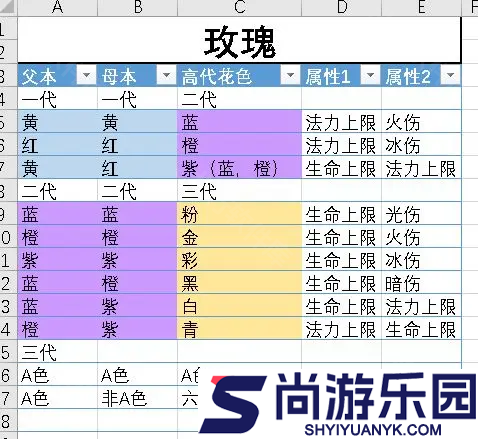 少女寻宝团折相思版下载