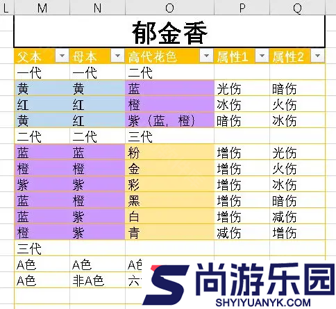 少女寻宝团折相思版下载