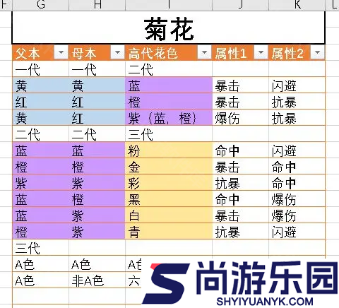 少女寻宝团折相思版下载