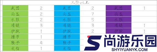 少女寻宝团折相思版下载