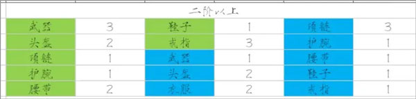 少女寻宝团折相思版下载