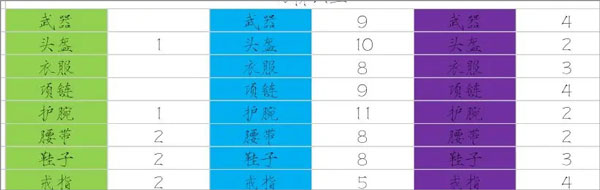 少女寻宝团折相思版下载
