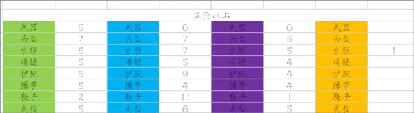 少女寻宝团折相思版下载