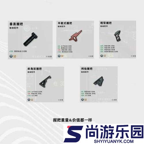 绝地求生轻型握把全面剖析