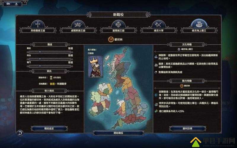 全面战争传奇，不列颠王座全派别兵种深度解析及其独特特点概览