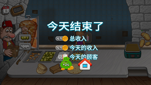 沙威玛传奇(Shawarma)官方正版下载
