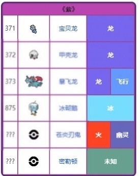神奇宝贝朱紫游戏中文手机版下载
