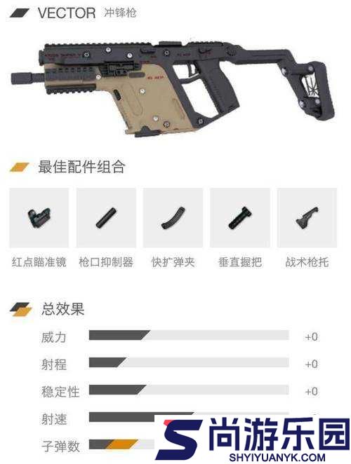 绝地求生冲锋枪消音器全面剖析