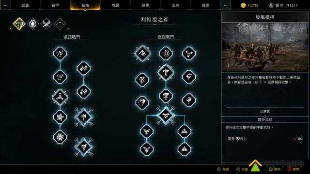 探索战神4，揭秘高级卢恩符文法袍，解锁游戏中神秘力量的终极钥匙