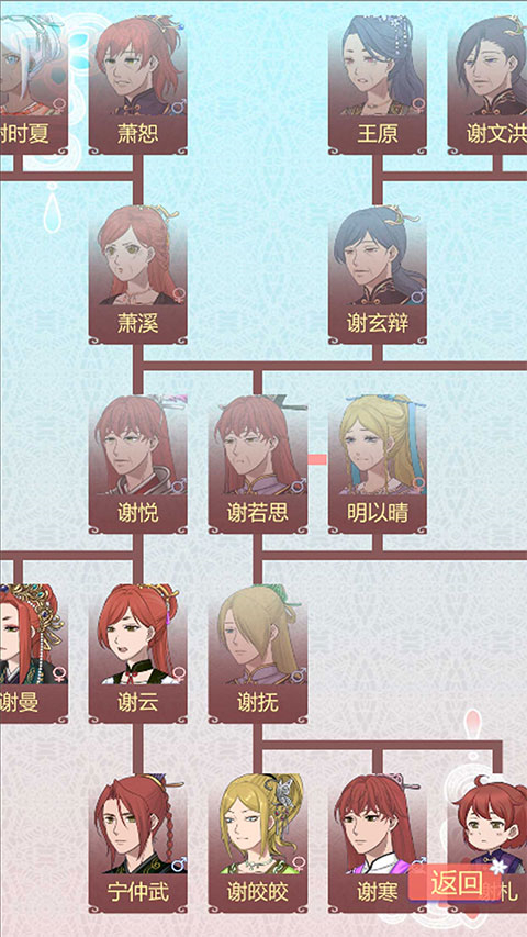 重生长公主的日常游戏下载