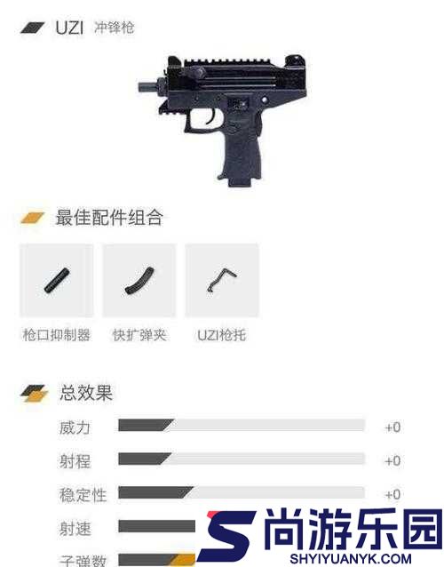 绝地求生冲锋枪快速弹夹全面剖析