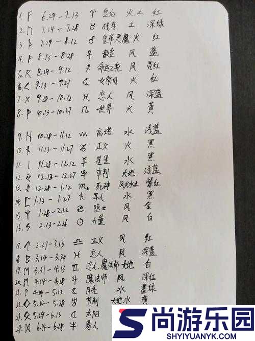 战神4传说级装备揭秘