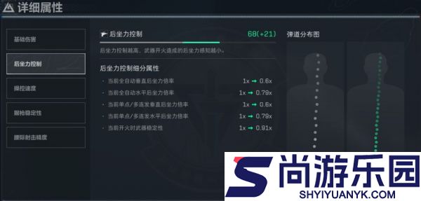 三角洲行动杠杆式步枪武器怎么用