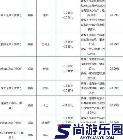 怪物猎人世界麻痹瓶追加技能全面解析