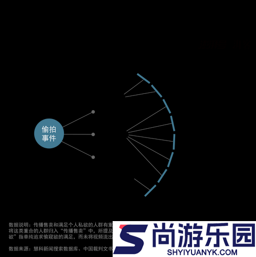 国产盗摄